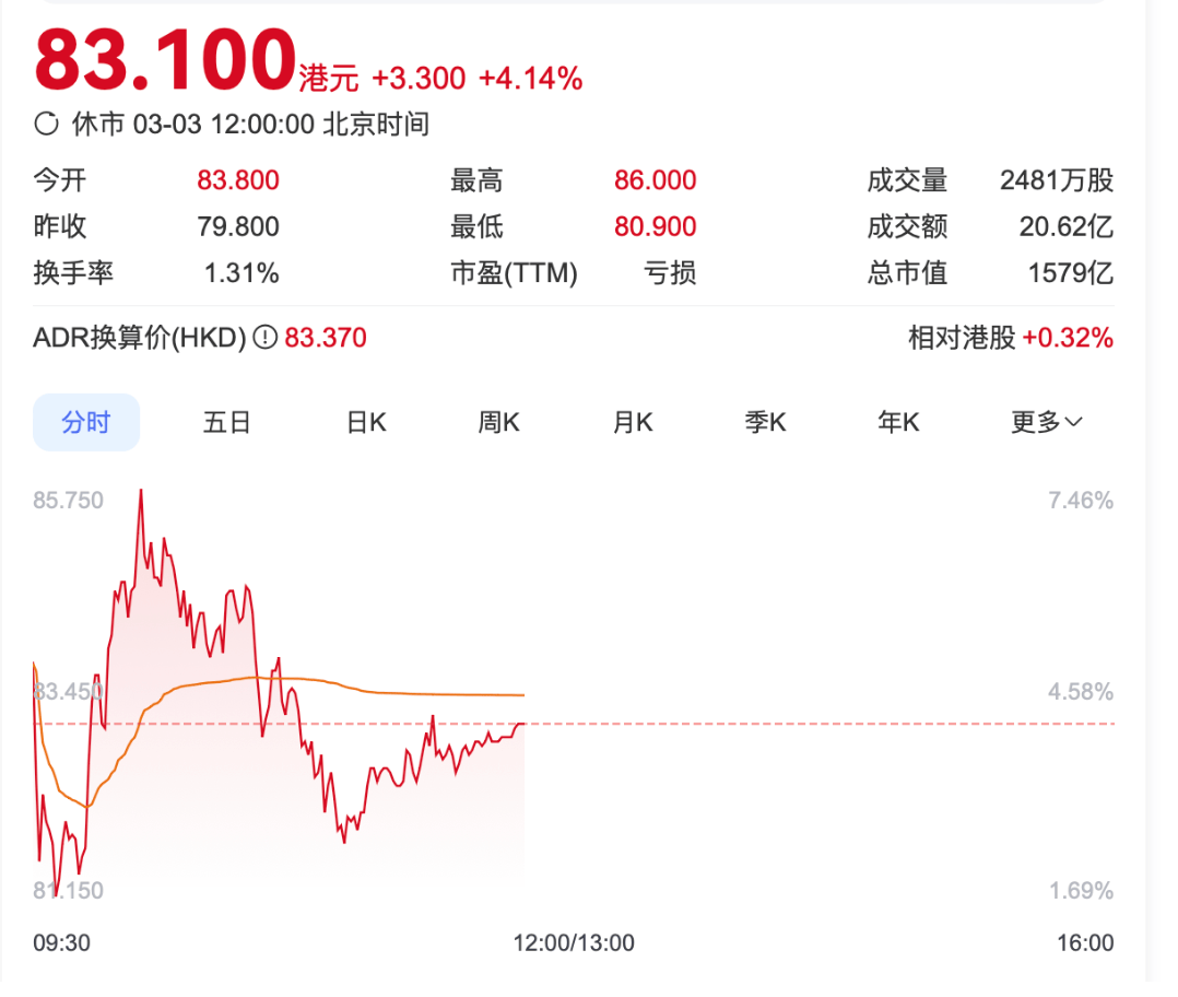 多股盘中30cm涨停！这一板块，大爆发！ 插图4